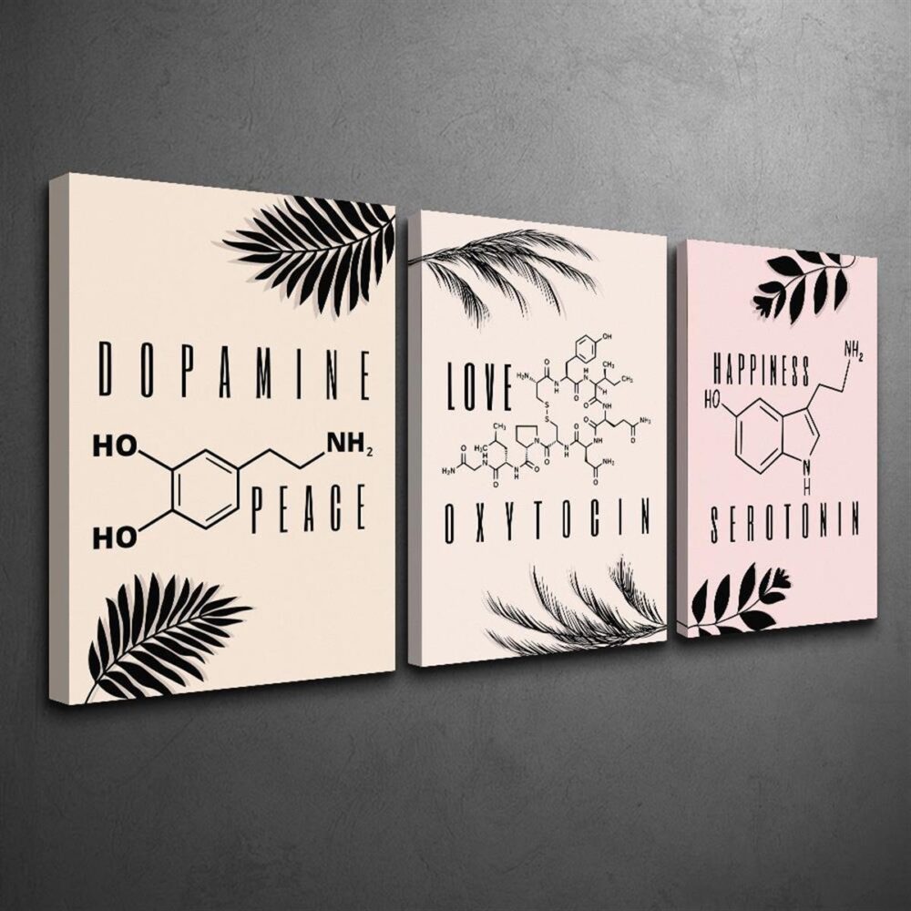 3-Piece Neurotransmitter Wall Art – Serotonin, Dopamine, Oxytocin Prints – Modern Canvas Set - Image 2